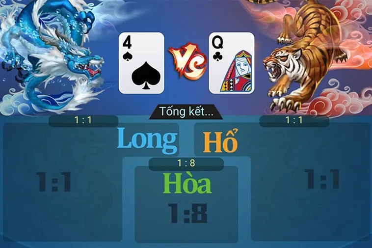 Tìm Hiểu Trò Chơi Dragon Tiger Tại 79King: Luật Chơi Và Mẹo Thắng